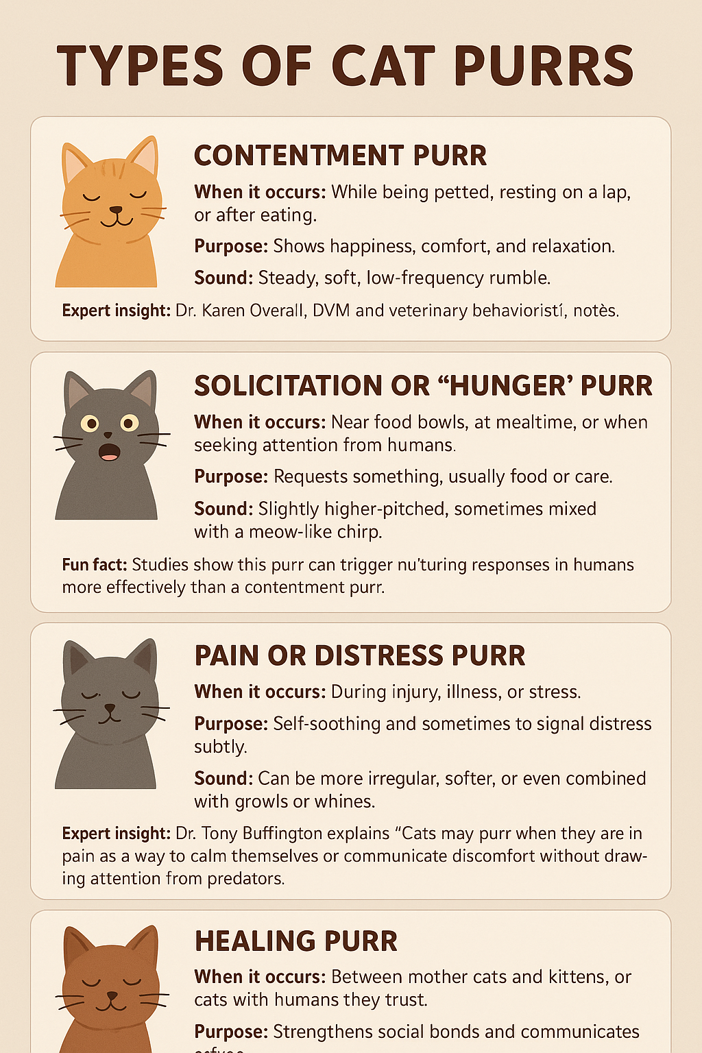 why do cats purr