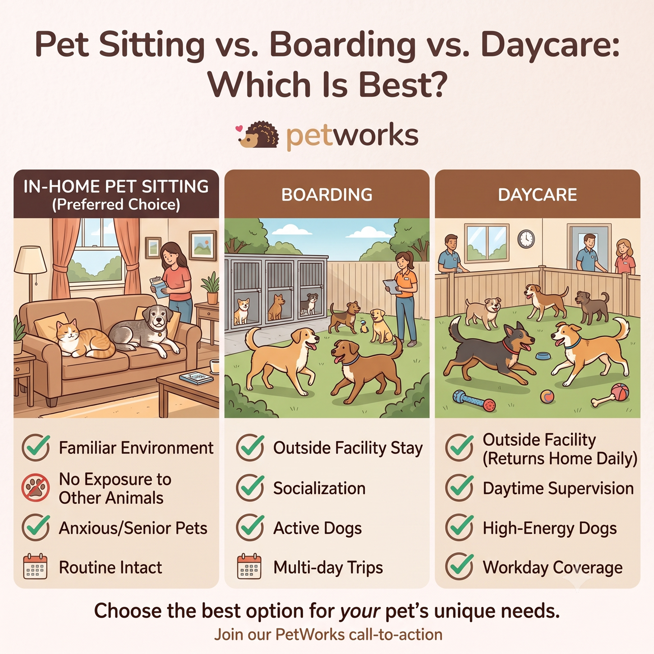 in-home pet sitting or boarding