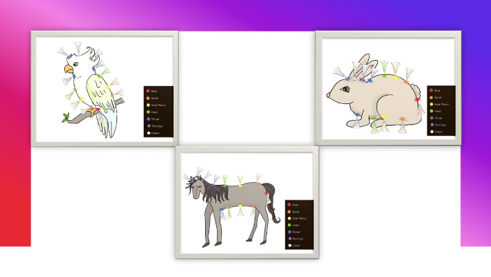 Horse Bird and Bunny Chakra Location
